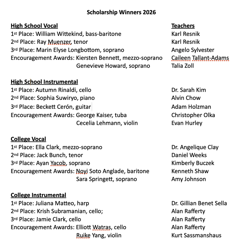 Scholarship Winners
