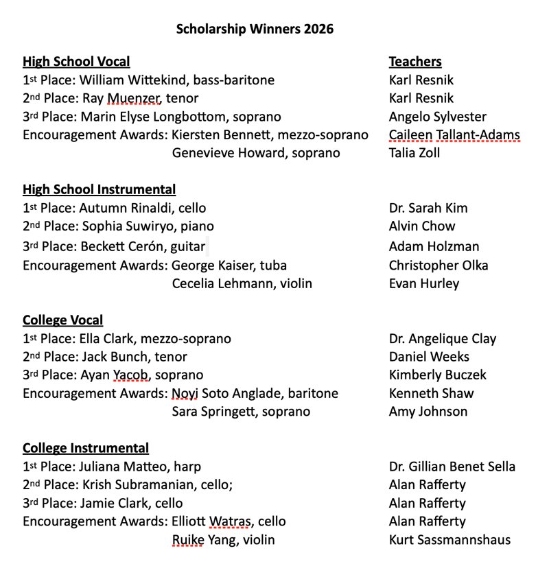 2026 Scholarship Winners 2026 Scholarship Winners